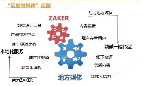廣州科技金融中心走訪服務(wù)企業(yè)回顧 聚焦計(jì)算機(jī)軟硬件技術(shù)開發(fā)